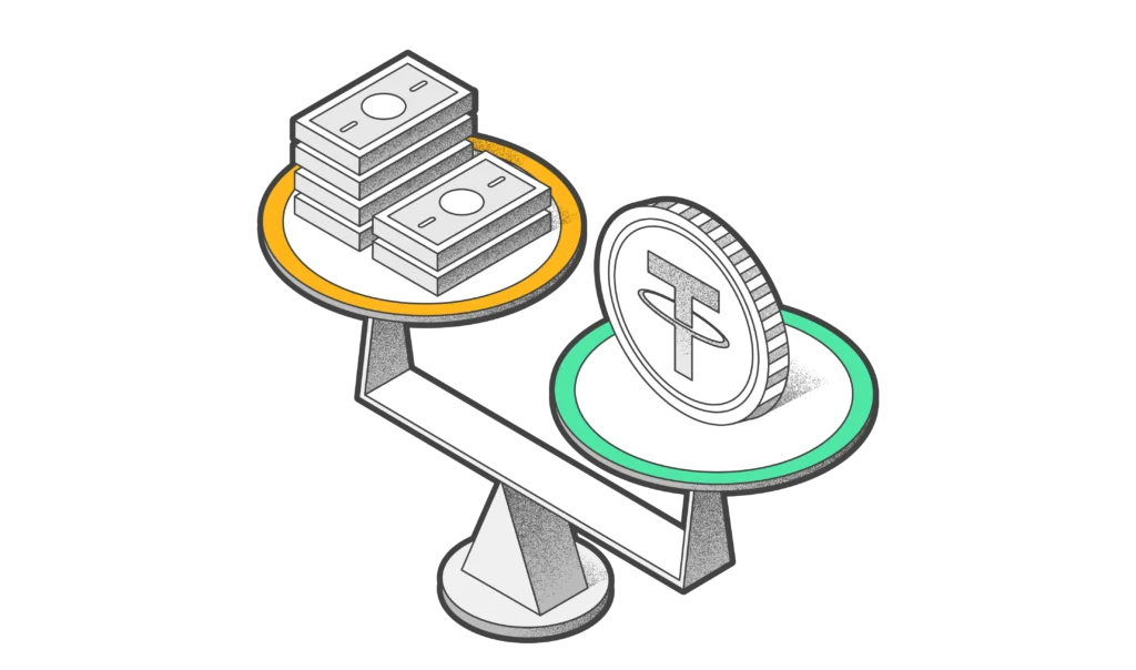 Best Stablecoins