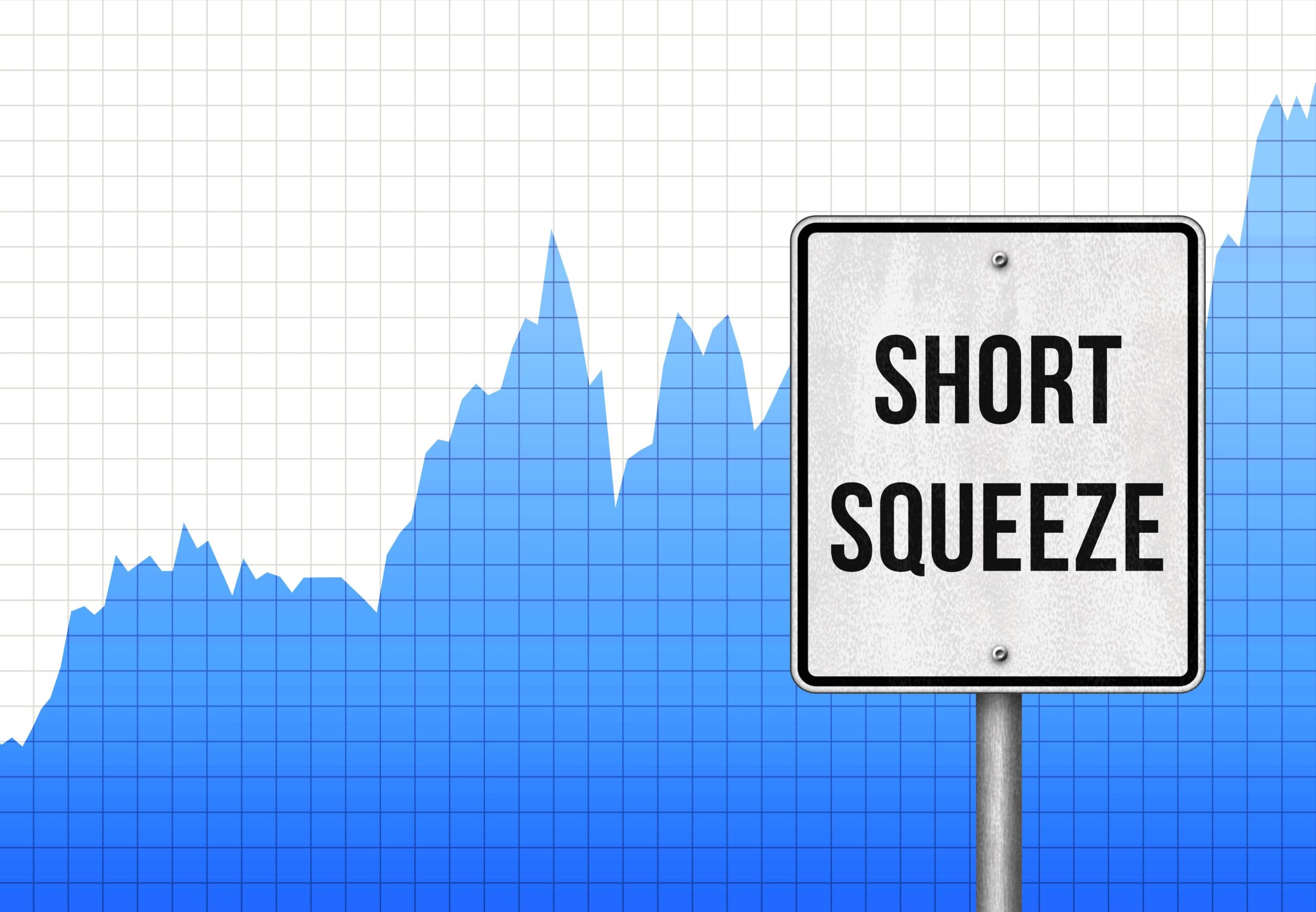 Short Squeeze and Bitcoin