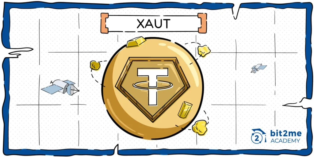 Tether Gold Ownership